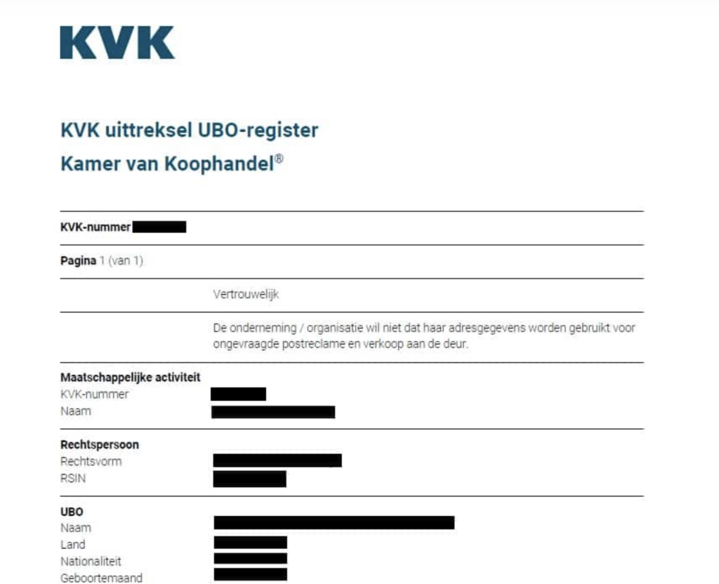 Voorbeeld van een UBO KvK-uittreksel met geanonimiseerde gegevens