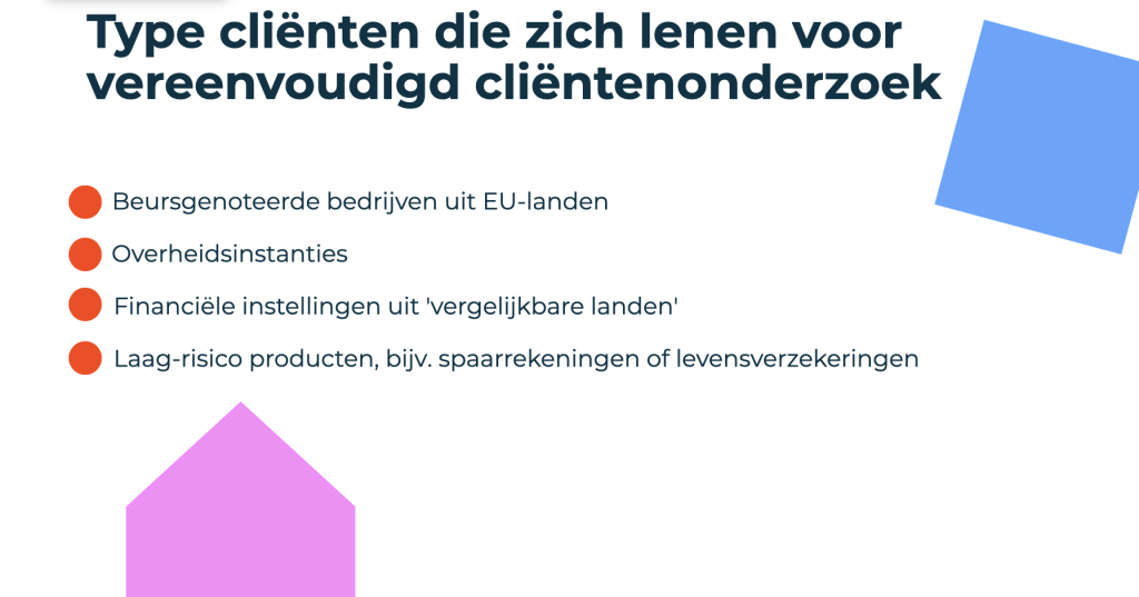 Type cliënten die zich lenen voor vereenvoudigd cliëntenonderzoek​ wwft